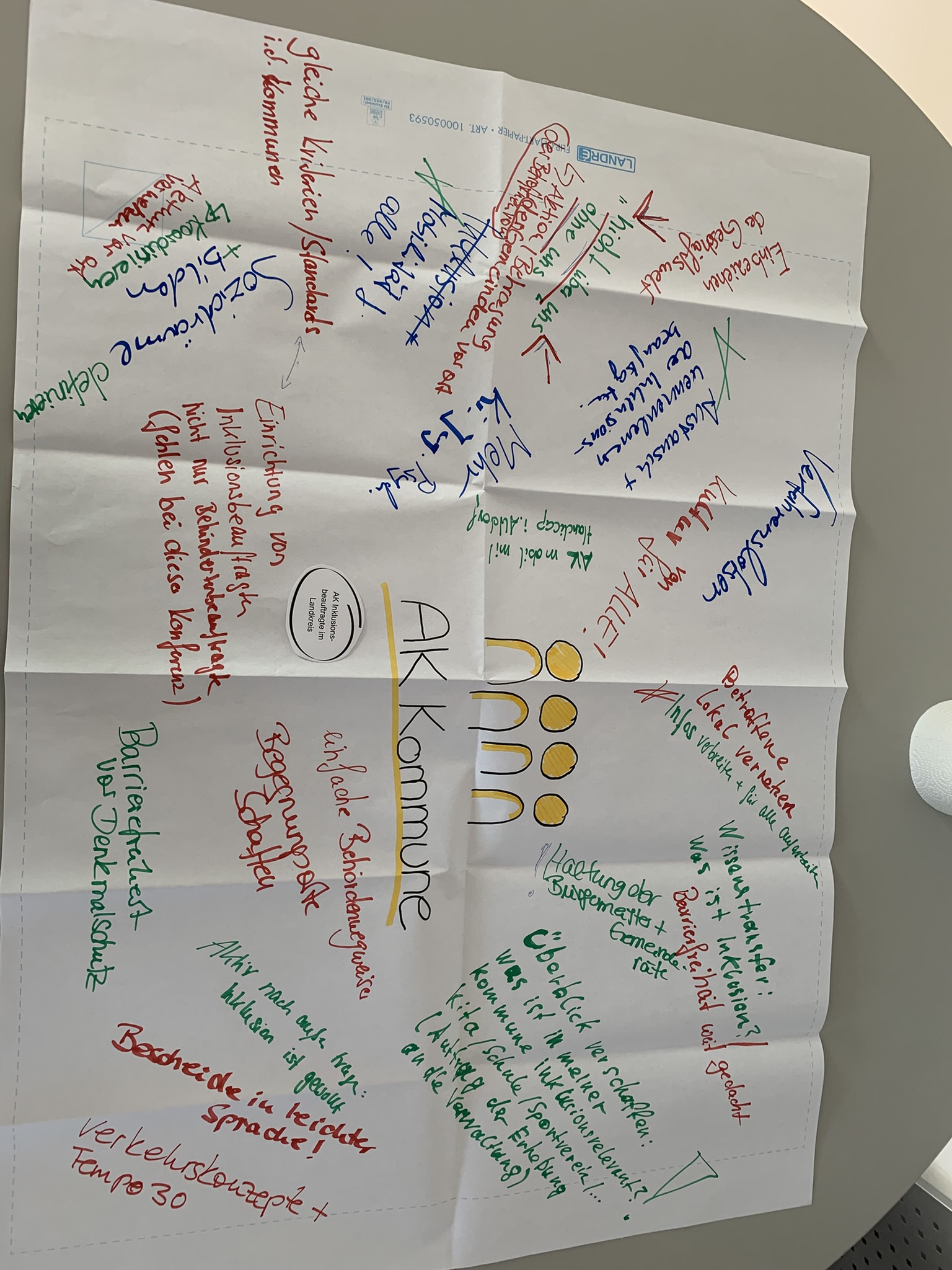 Zu sehen ist eine dekorative Mindmap.